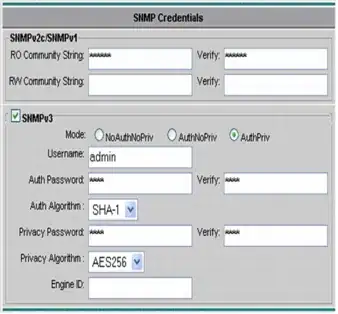Permissions and Available Menu Items