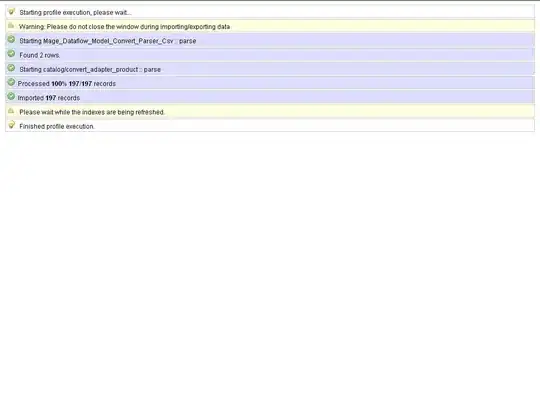Example of wanted behavior