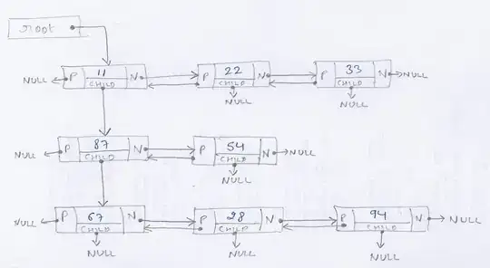 Sample figure with 6 subplots sharing one colorbar