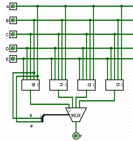 folder structure