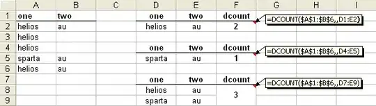 Kleisli composition