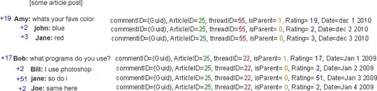 Browser rendered layers