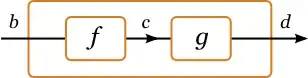 raw example image