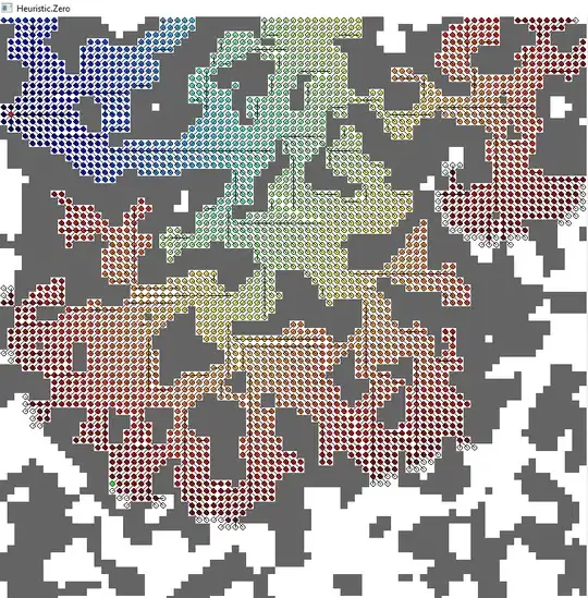 Second plot