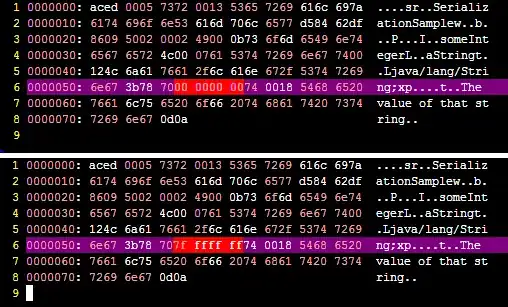 Shifted data columns