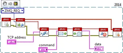 GUI's input tab
