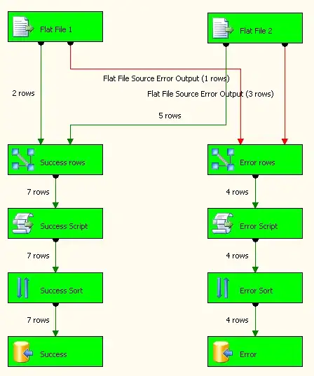  MVC option 