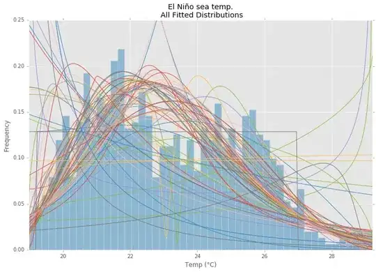 barplot image