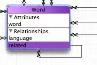 Clicked textbox