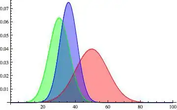 Fig1