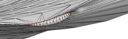 surface density
