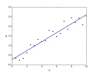 https://i.stack.imgur.com/0OSqo.png