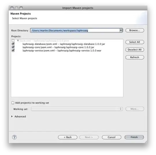 Select dependencies to include as sub projects