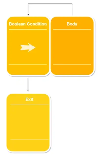 The resizable transparent panel in the middle of a semi-transparent borderless form