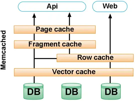 CenterAlignedCollectionViewFlowLayout