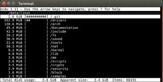 Issuebook table