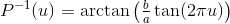 Inverse CDF