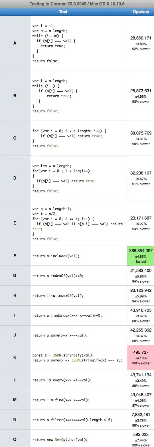Screenshot from gitlab