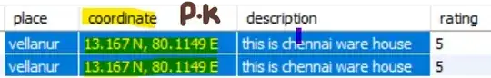 This is an example