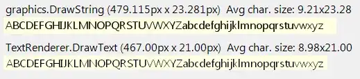 The login in page looks like this: