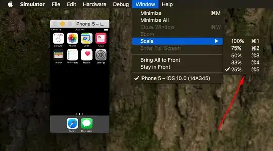 camera rotate visualization