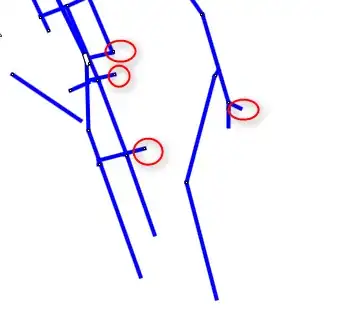 Cloned Image