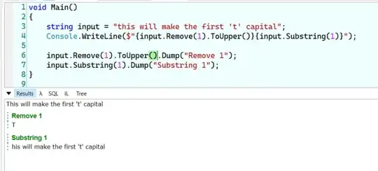 Valid XHTML