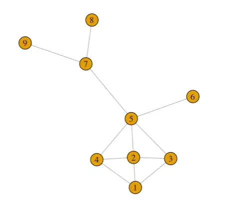 ios storyboard constraints