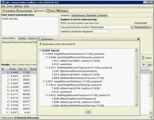 Jenkins/CC Continuous Integration Design