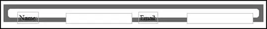 example of data set