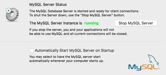 additional databases