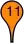Plot of interest