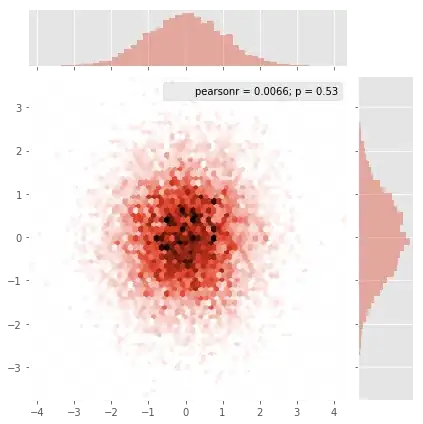 Example plot
