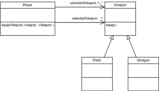 Simple plot