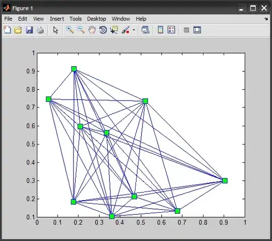Data: 