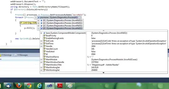 cutout of csv file
