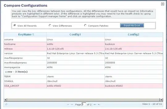 Table of which java.time library to use with which version of Java or Android