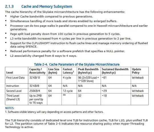 SkyLake Cache Specifications