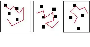 Initial multi-pane tablet layout