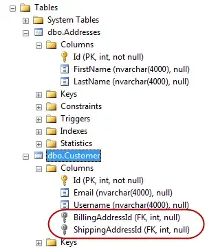 Build configuration screen