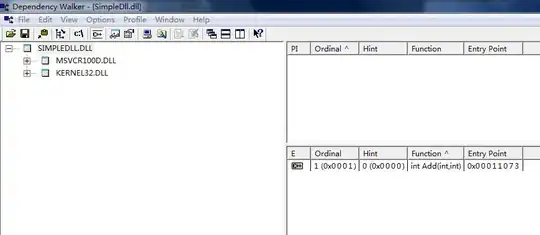 12 Bit image