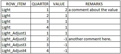 here is an example of a tree