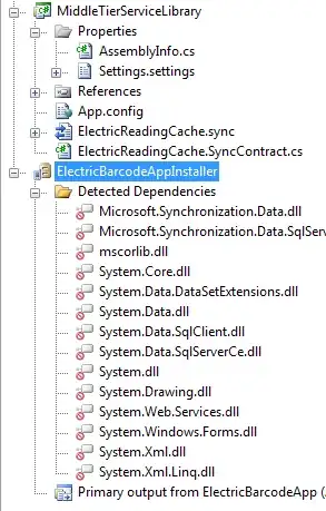 Append Node To List