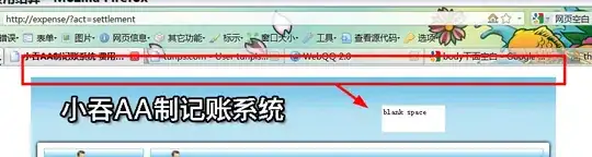 Error