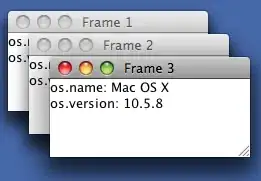 Stacked windows on Mac OS X