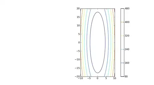 My broken color bars