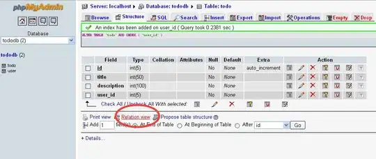 example of discrete colorbar