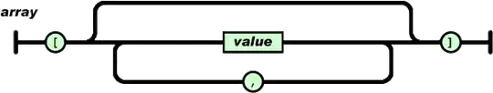 ImageButton