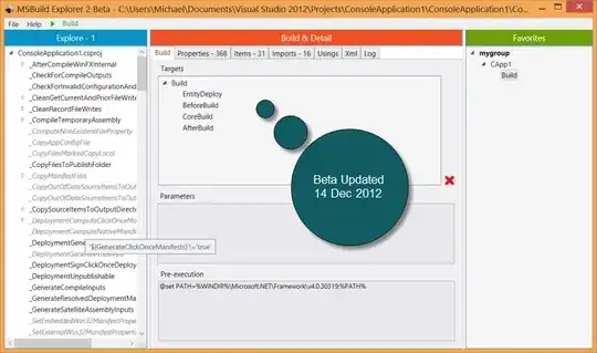 The generated data and random points.