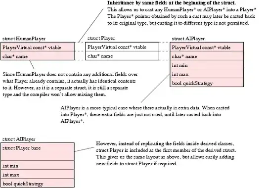 String ABC centered in image